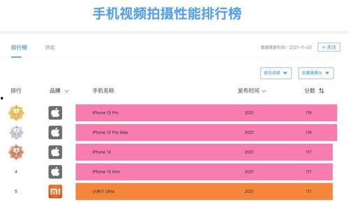 国产手机视频在线
